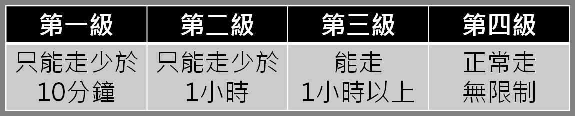 文章插圖