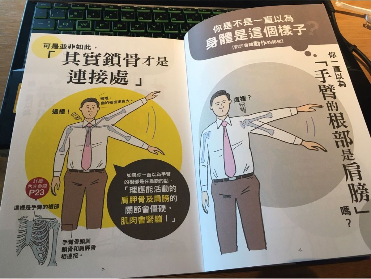 文章插圖